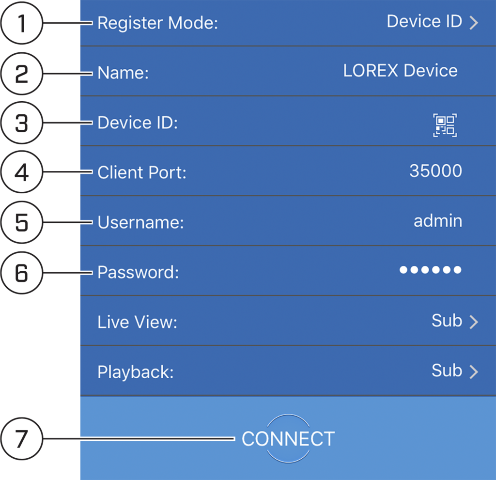 How to Connect to a Camera With Lorex Cloud