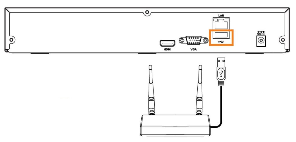How to Pair Lorex Wireless Camera to Receiver